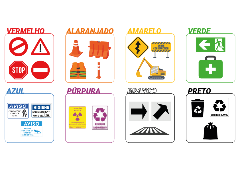 Laudo de Sinalização de Segurança / Emergência – NR – 26